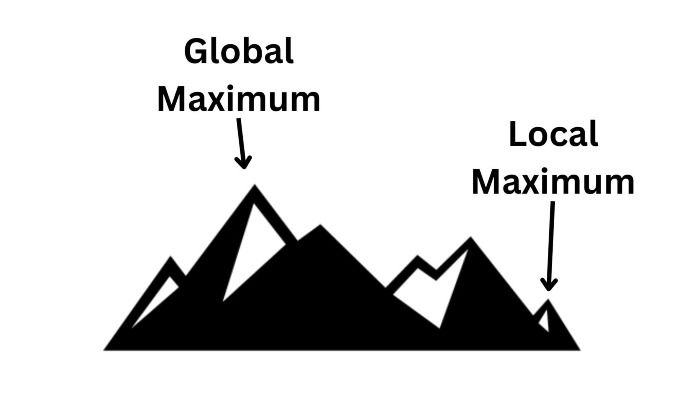 Which mountain are you climbing?