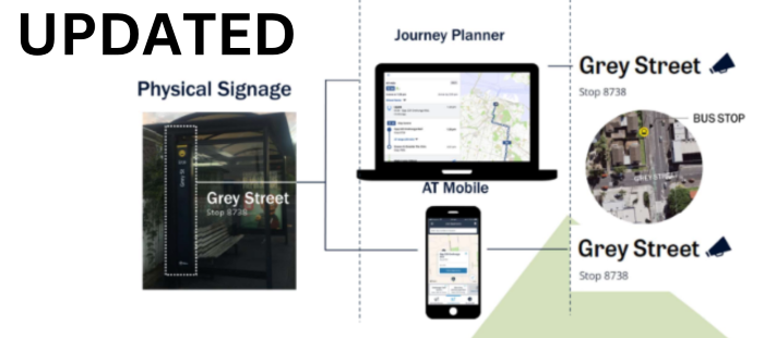 Delightful Customer Journeys with On-Bus Audio in Auckland